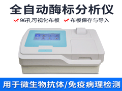 全波長酶標(biāo)儀在中國的發(fā)展前景
